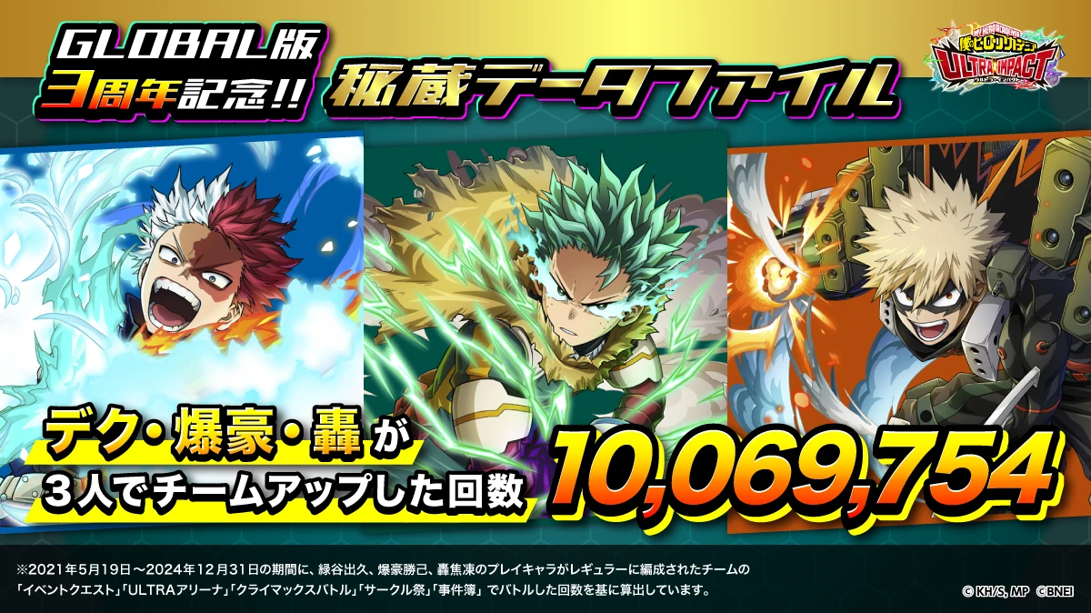 Xバナー